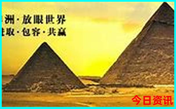 北戴河旅游景点分布图